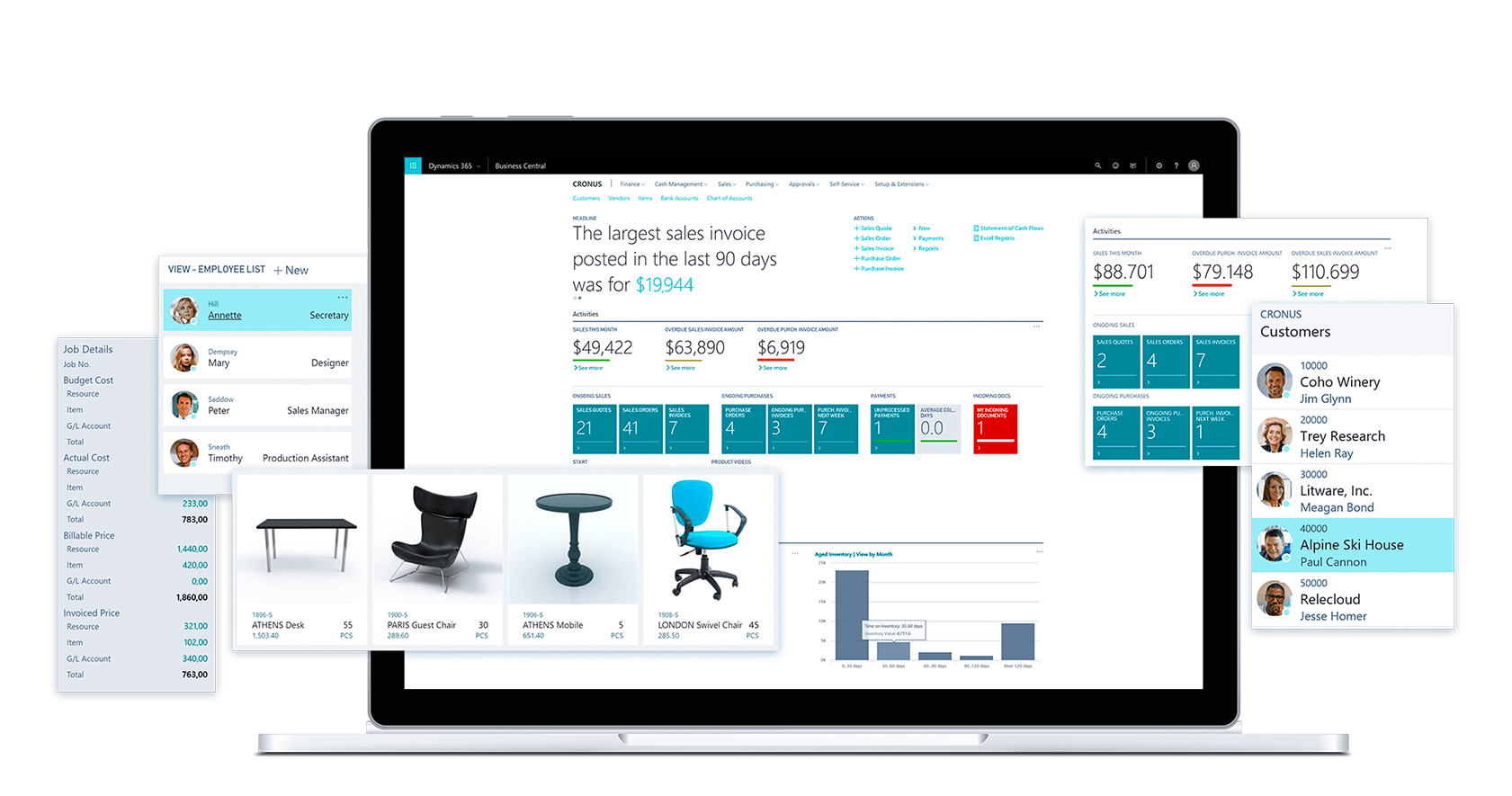 Microsoft Dynamics 365 Business Central